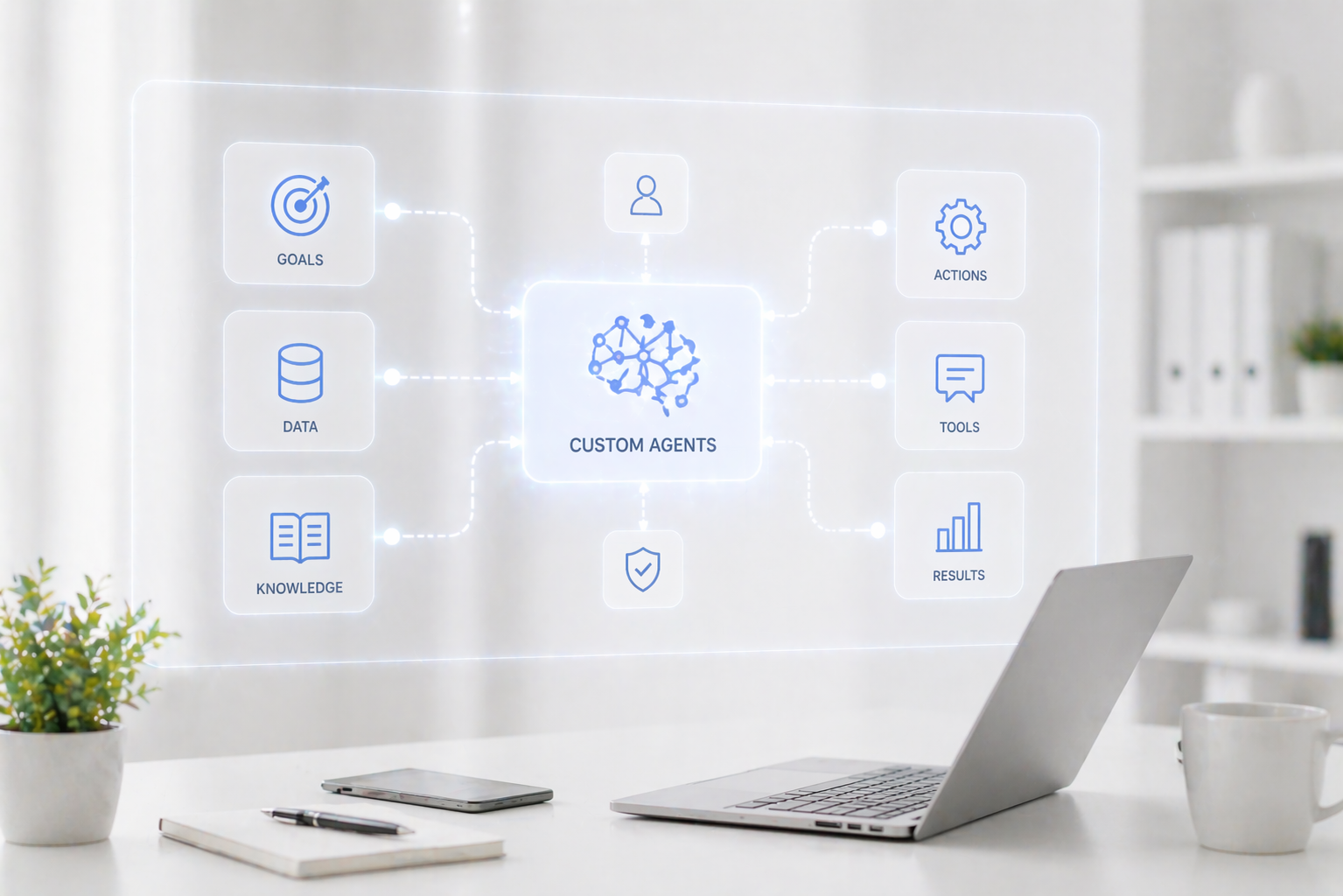 custom agents foto weblink
